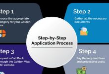 step-by-step-process-for-applying-for-a-uae-golden-visa